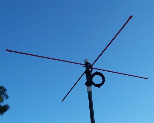 The 2m turnstile antenna